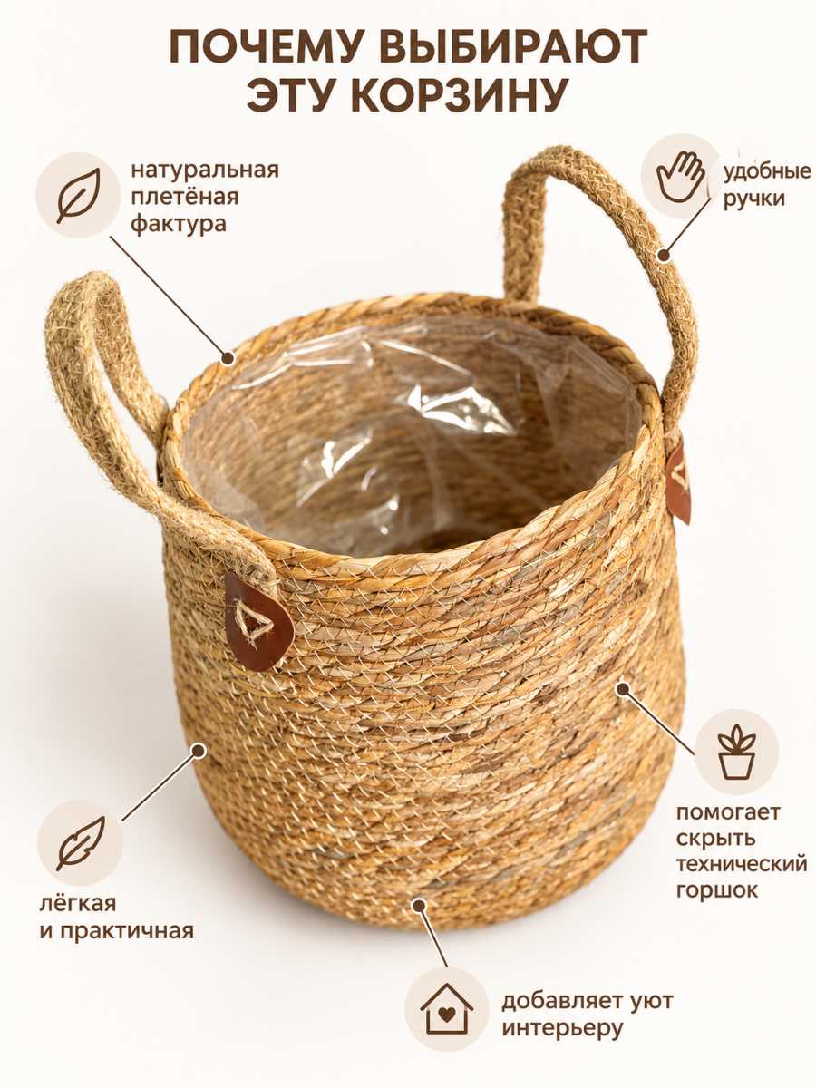 Джутовый горшок - корзина для растений (цветов), размер S